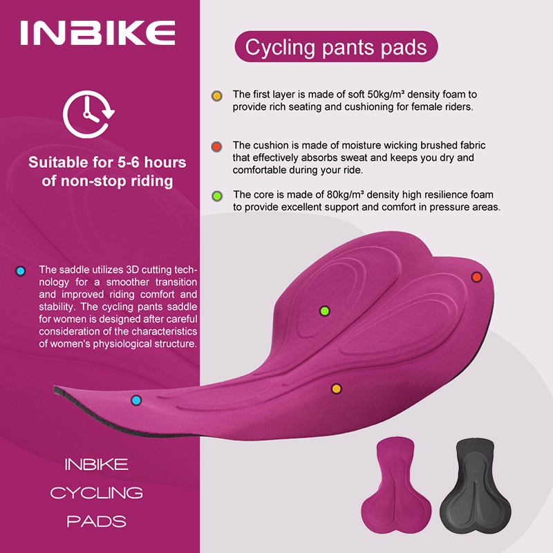 INBIKE-Chaleco de ciclismo sin - Cycling Rain Jacket Commute reseña y precio